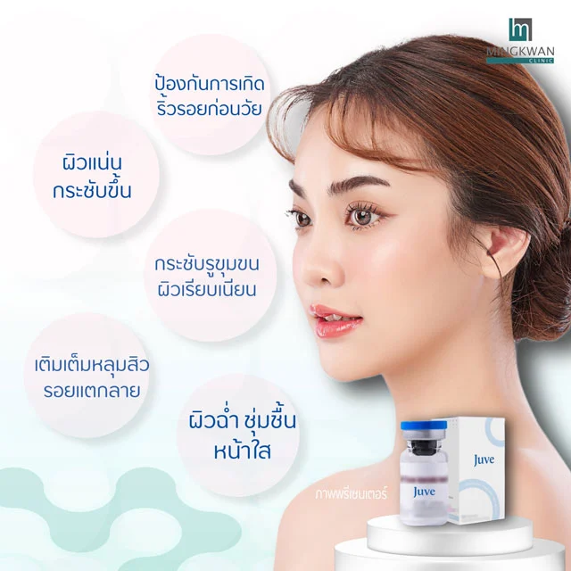 ช่วยเรื่อง juvelook collagen biostimulator