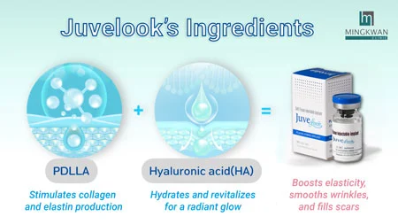 Juvelook components ingredients