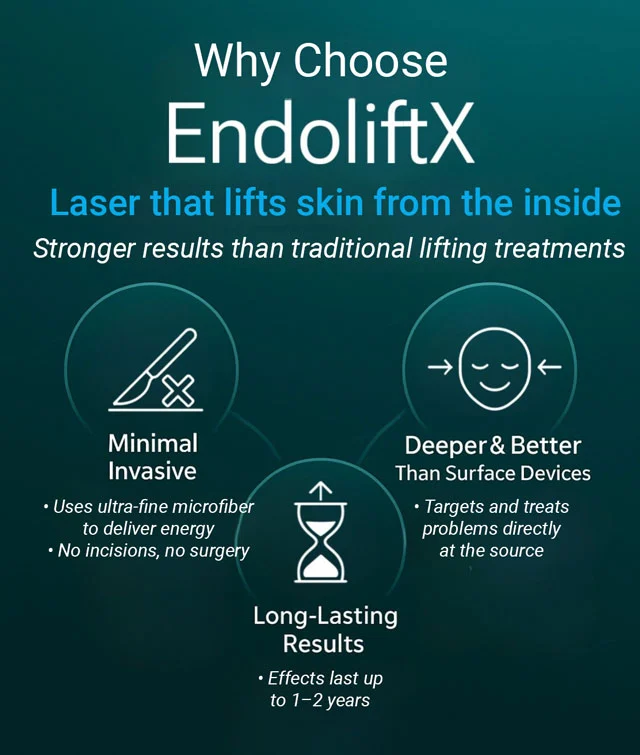 Why Choose Endolift X